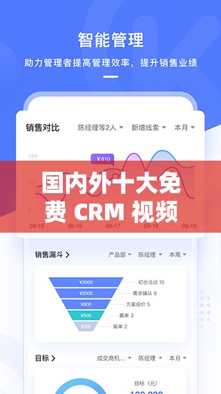 国内外十大免费 CRM 视频软件，你了解多少？