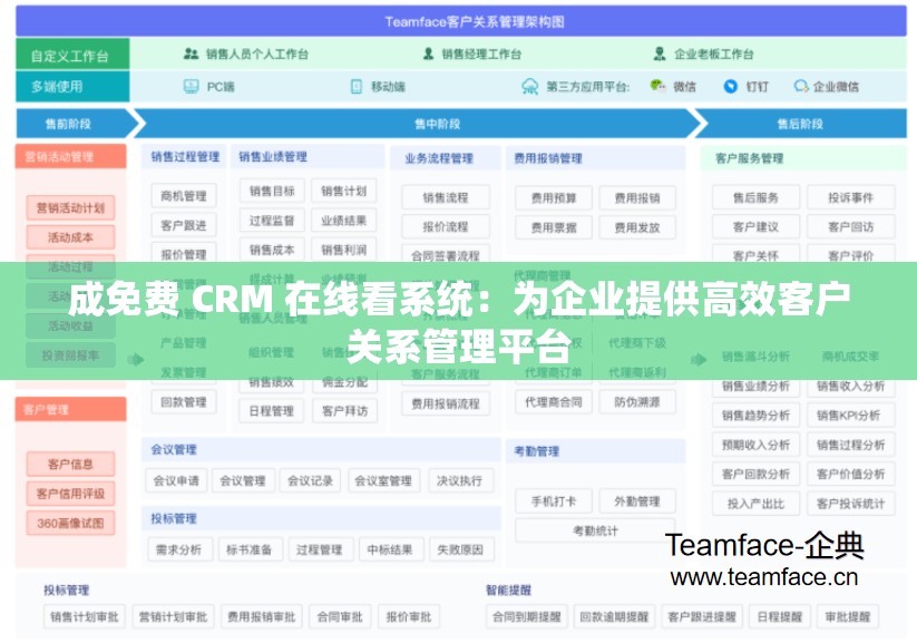 成免费 CRM 在线看系统：为企业提供高效客户关系管理平台