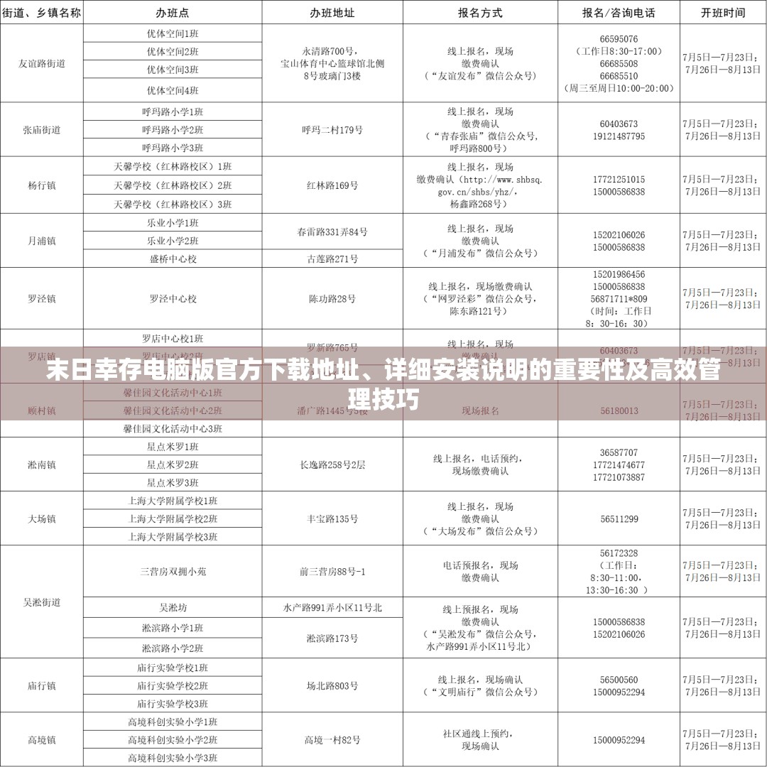 末日幸存电脑版官方下载地址、详细安装说明的重要性及高效管理技巧