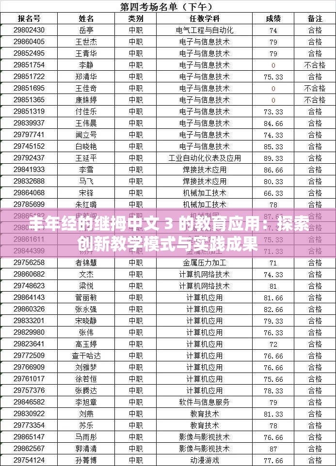 丰年经的继拇中文 3 的教育应用：探索创新教学模式与实践成果