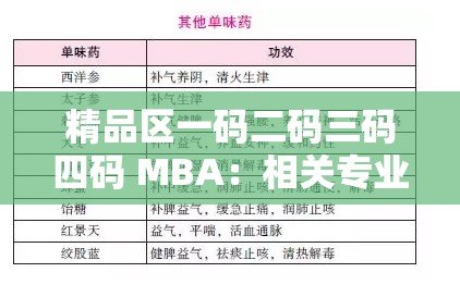 精品区一码二码三码四码 MBA：相关专业知识与就业前景探讨