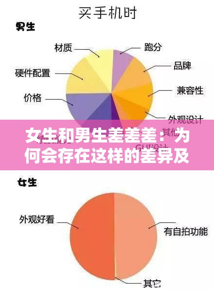 女生和男生差差差：为何会存在这样的差异及影响因素探讨