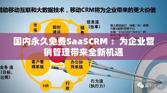 国内永久免费SaaSCRM ：为企业营销管理带来全新机遇