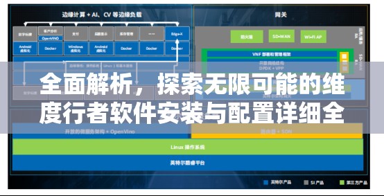 全面解析，探索无限可能的维度行者软件安装与配置详细全攻略