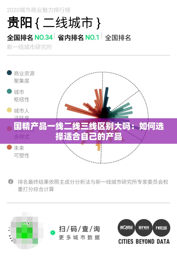 国精产品一线二线三线区别大吗：如何选择适合自己的产品