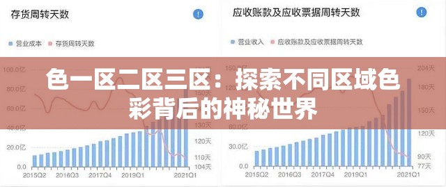 色一区二区三区：探索不同区域色彩背后的神秘世界