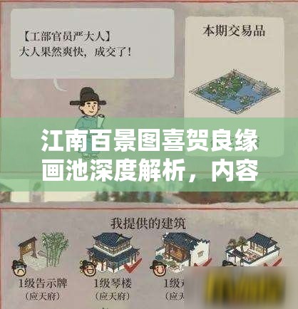 江南百景图喜贺良缘画池深度解析，内容特色、资源管理重要性及高效利用策略