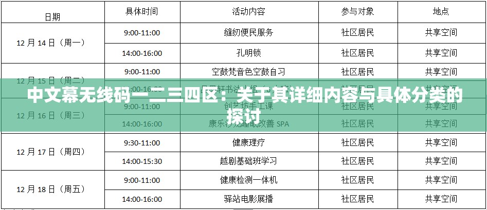 中文幕无线码一二三四区：关于其详细内容与具体分类的探讨