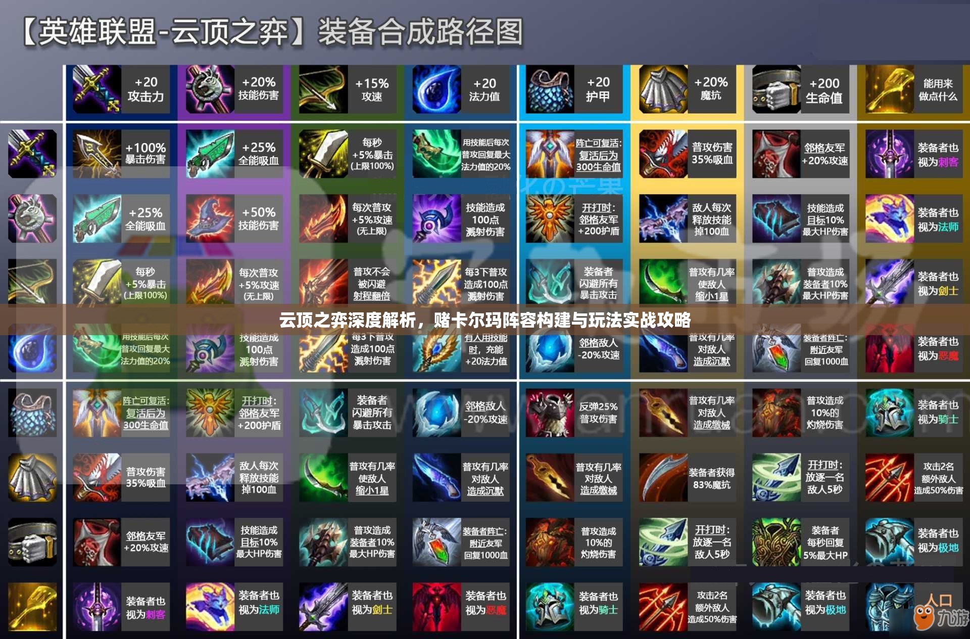 云顶之弈深度解析，赌卡尔玛阵容构建与玩法实战攻略