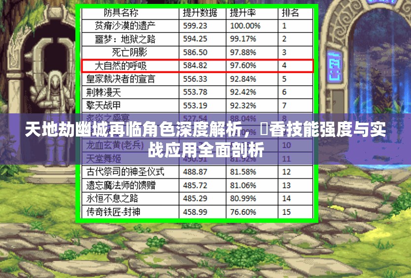 天地劫幽城再临角色深度解析，憛香技能强度与实战应用全面剖析