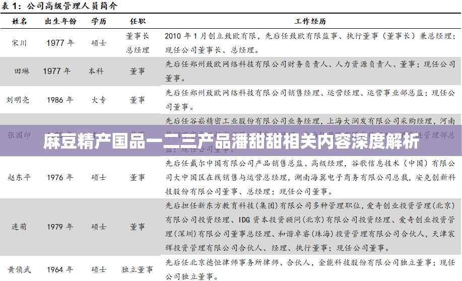 麻豆精产国品一二三产品潘甜甜相关内容深度解析