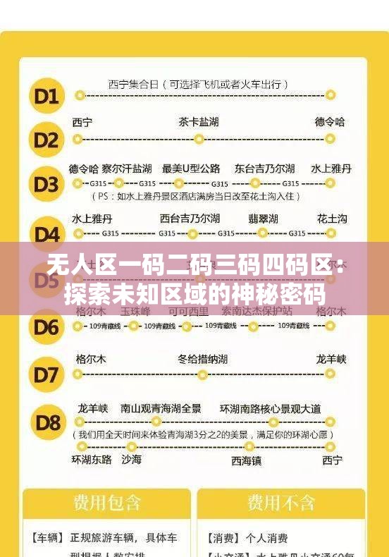无人区一码二码三码四码区：探索未知区域的神秘密码