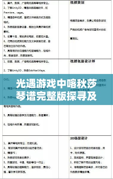 光遇游戏中喀秋莎琴谱完整版探寻及高效资源管理策略