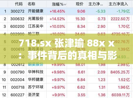 718.sx 张津瑜 88x x：事件背后的真相与影响探讨