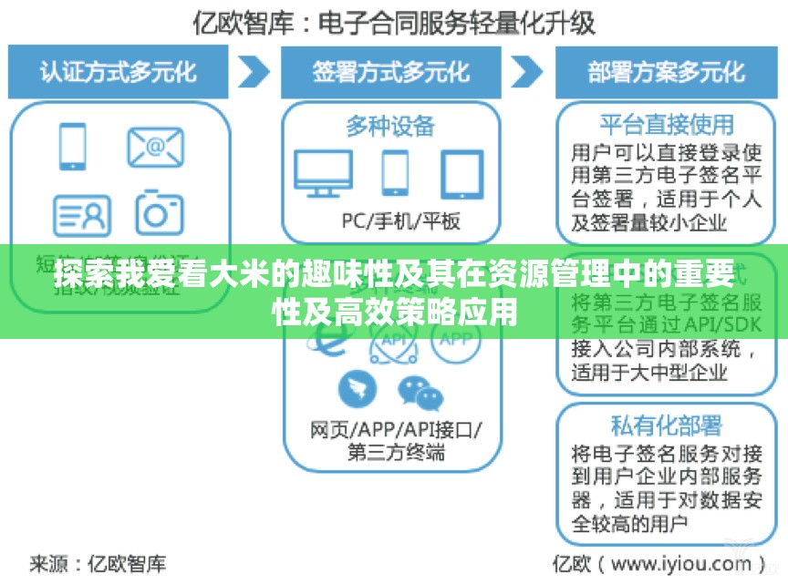 探索我爱看大米的趣味性及其在资源管理中的重要性及高效策略应用