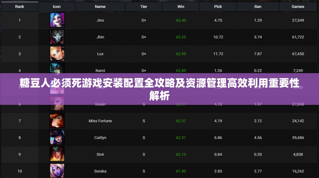糖豆人必须死游戏安装配置全攻略及资源管理高效利用重要性解析