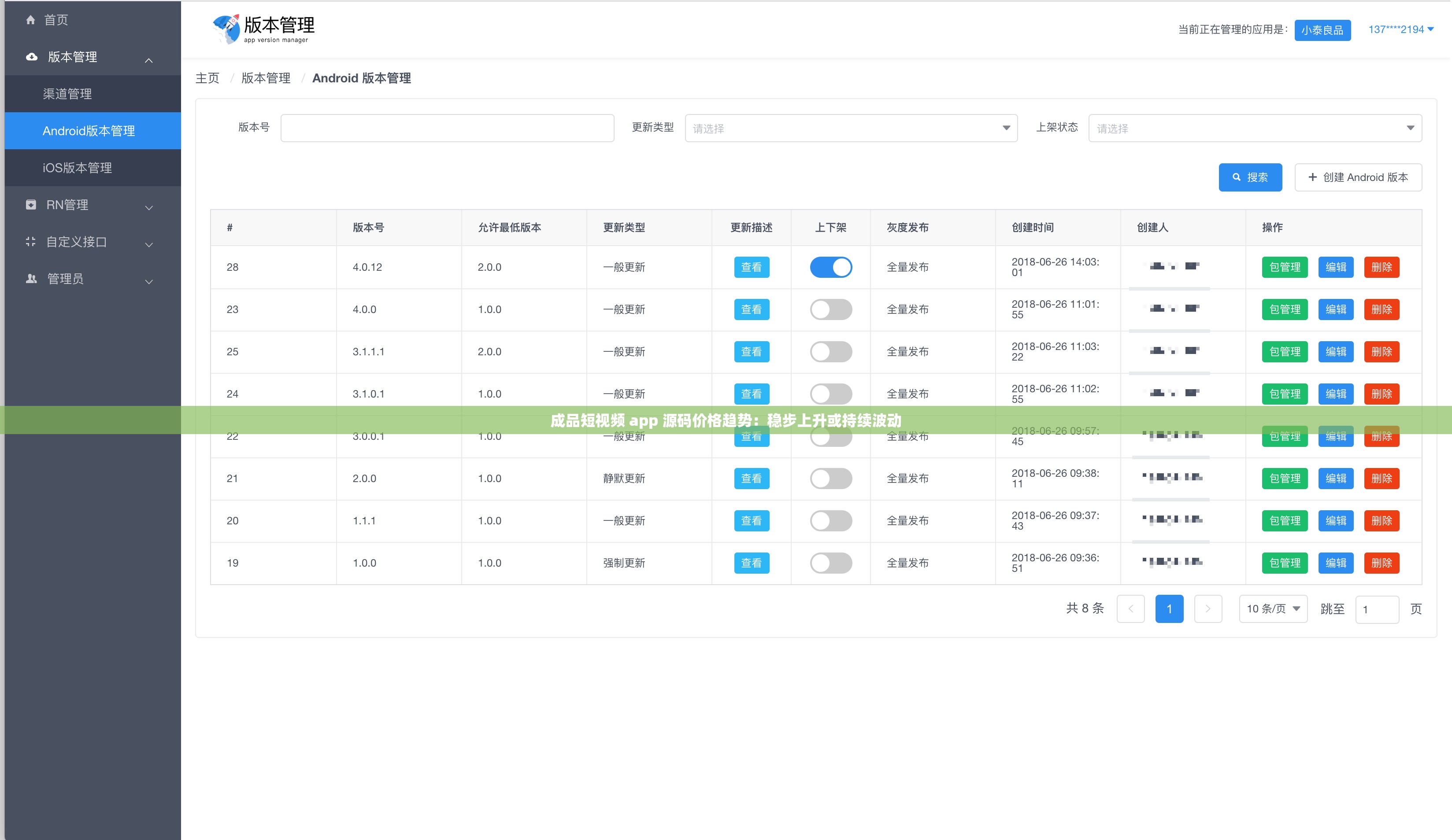 成品短视频 app 源码价格趋势：稳步上升或持续波动