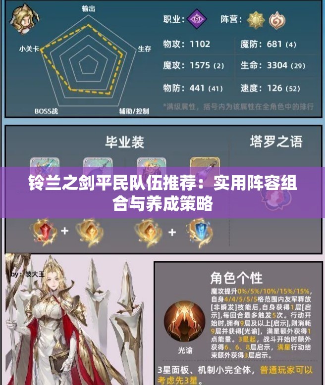 铃兰之剑平民队伍推荐：实用阵容组合与养成策略