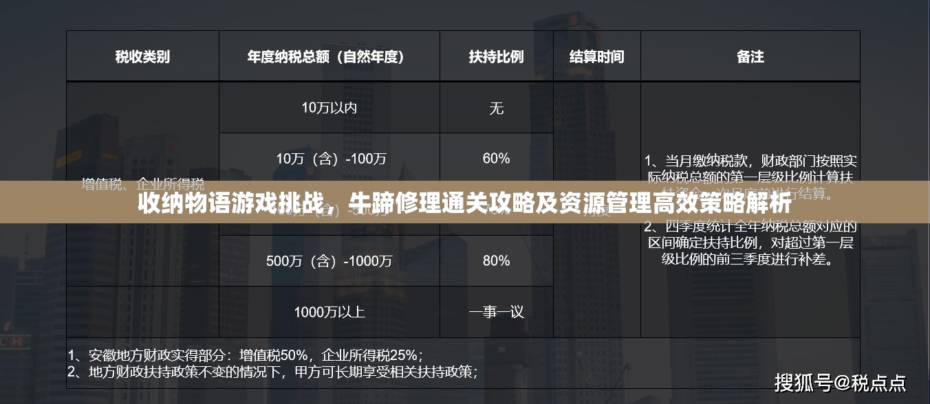 收纳物语游戏挑战，牛蹄修理通关攻略及资源管理高效策略解析