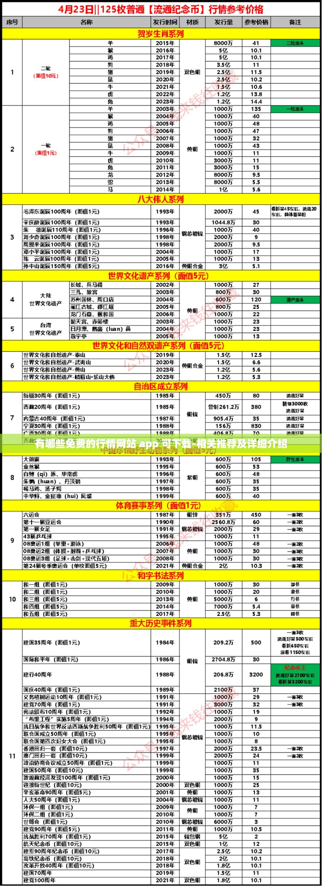 免费的行情软件网站，免费的行情软件网站python