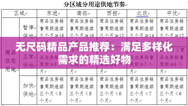 无尺码精品产品推荐：满足多样化需求的精选好物