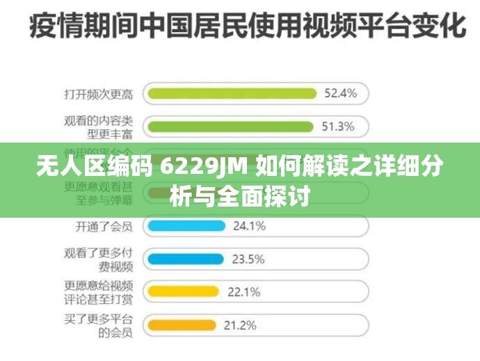 无人区编码 6229JM 如何解读之详细分析与全面探讨