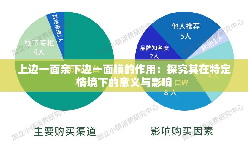 上边一面亲下边一面膜的作用：探究其在特定情境下的意义与影响