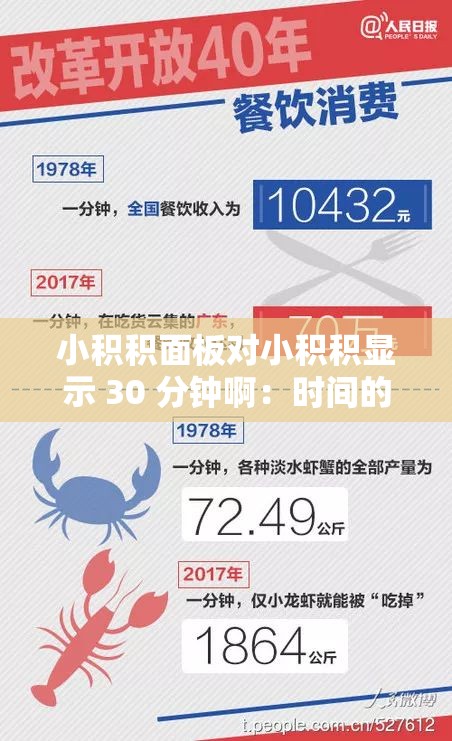 小积积面板对小积积显示 30 分钟啊：时间的考验与积累