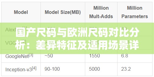 国产尺码与欧洲尺码对比分析：差异特征及适用场景详解
