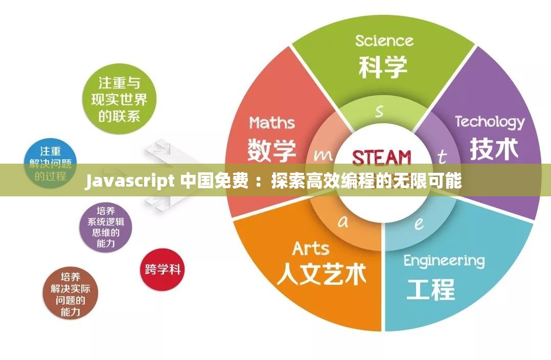 Javascript 中国免费 ：探索高效编程的无限可能