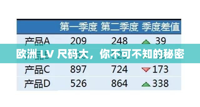 欧洲 LV 尺码大，你不可不知的秘密