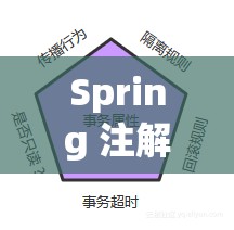 Spring 注解有哪些及其详细分类和具体作用