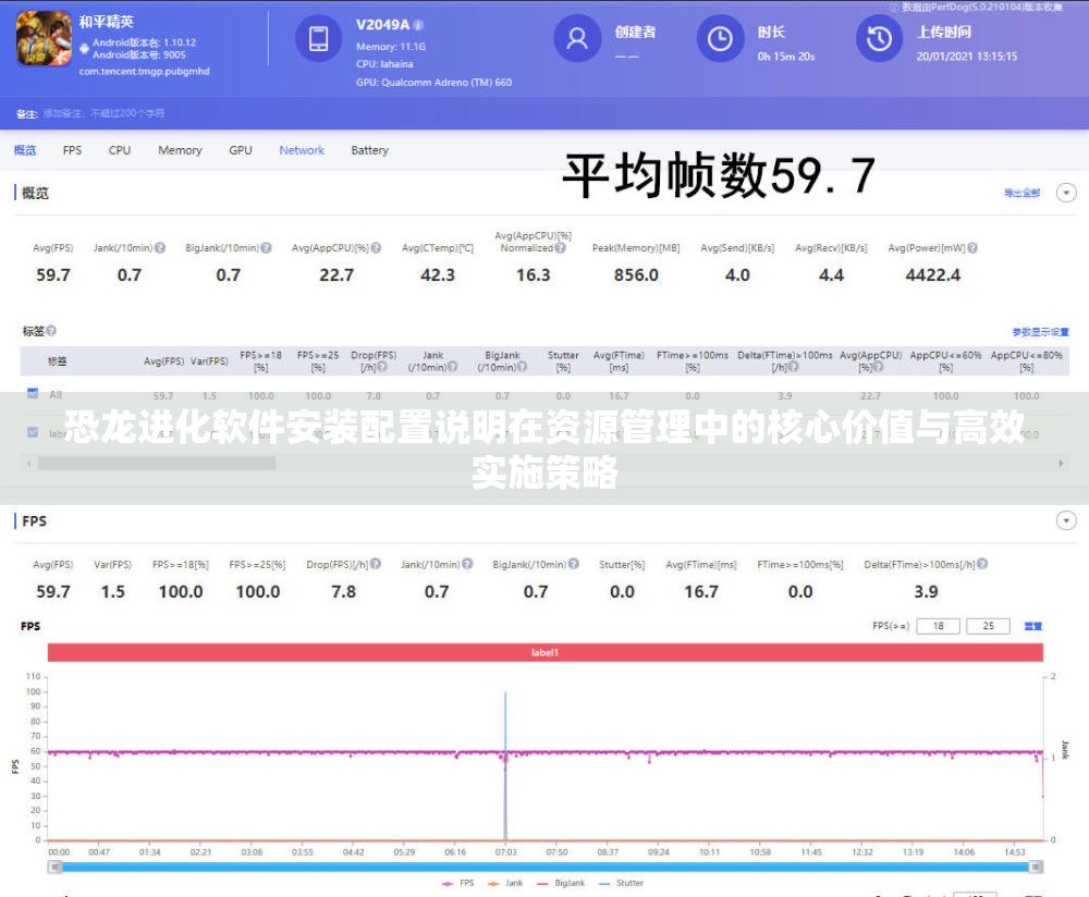 恐龙进化软件安装配置说明在资源管理中的核心价值与高效实施策略