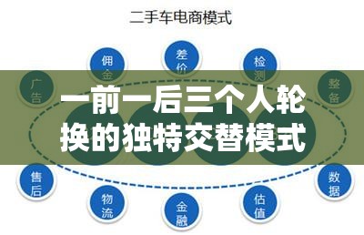 一前一后三个人轮换的独特交替模式探讨