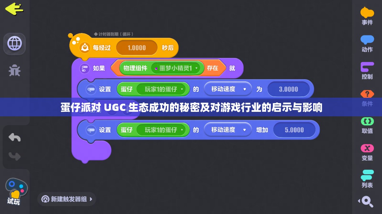 蛋仔派对 UGC 生态成功的秘密及对游戏行业的启示与影响