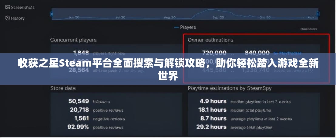收获之星Steam平台全面搜索与解锁攻略，助你轻松踏入游戏全新世界