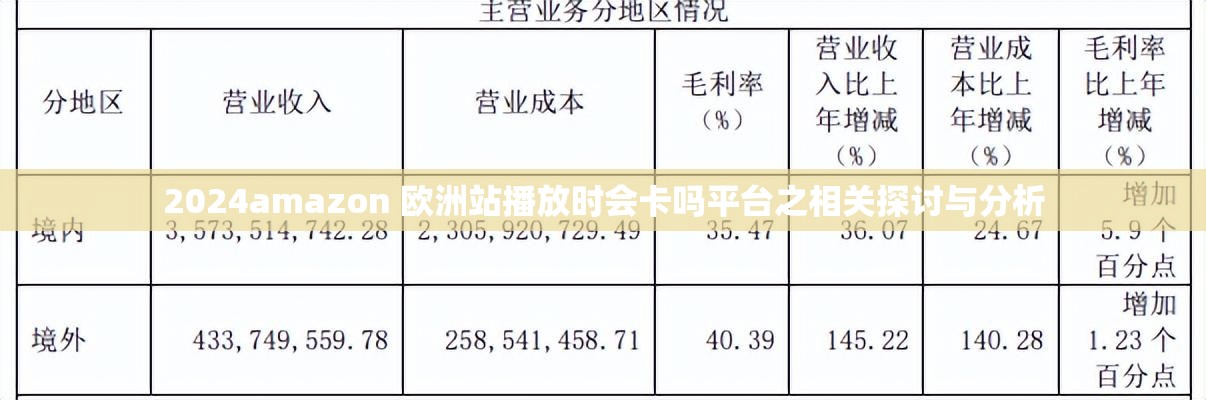 2024amazon 欧洲站播放时会卡吗平台之相关探讨与分析