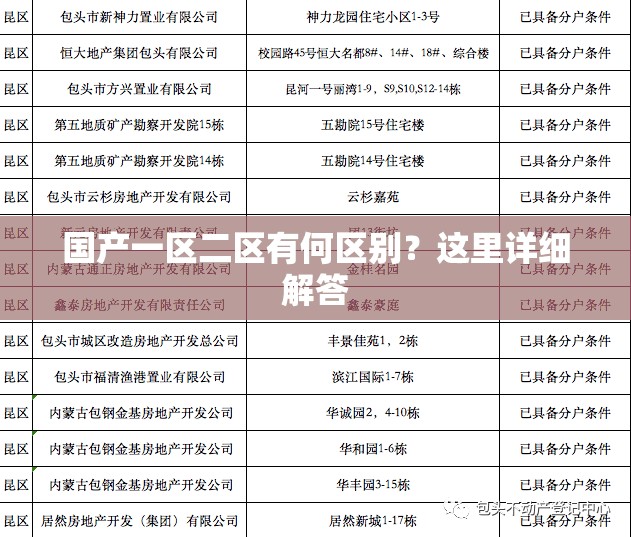 国产一区二区有何区别？这里详细解答