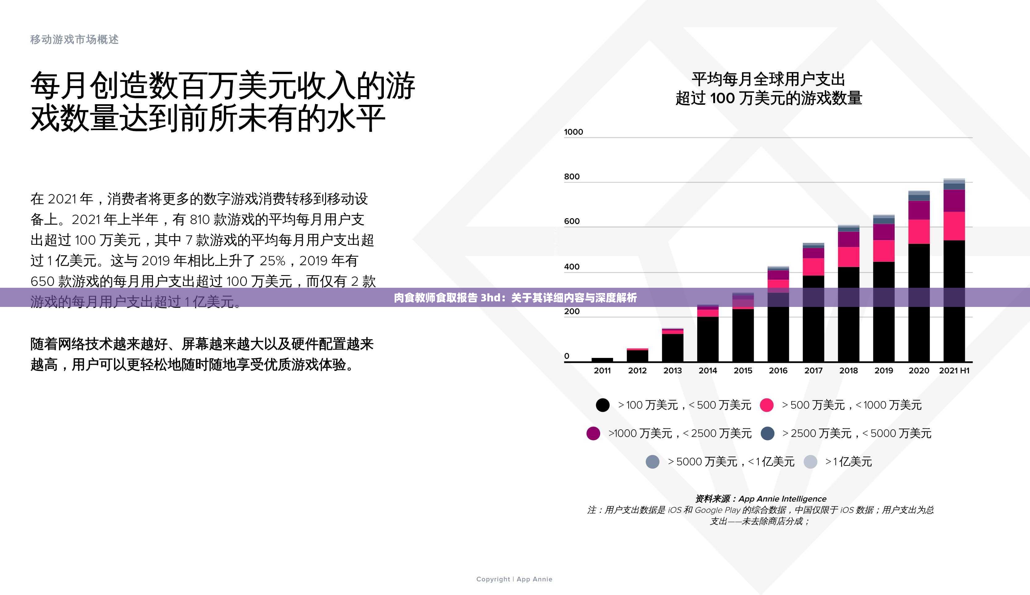 肉食教师食取报告 3hd：关于其详细内容与深度解析