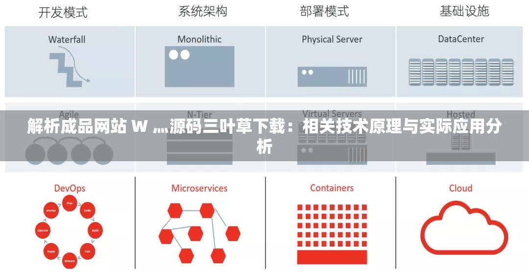 解析成品网站 W 灬源码三叶草下载：相关技术原理与实际应用分析