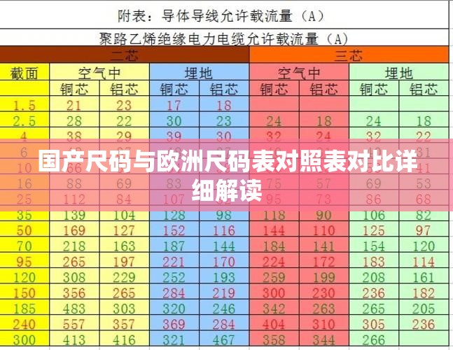国产尺码与欧洲尺码表对照表对比详细解读