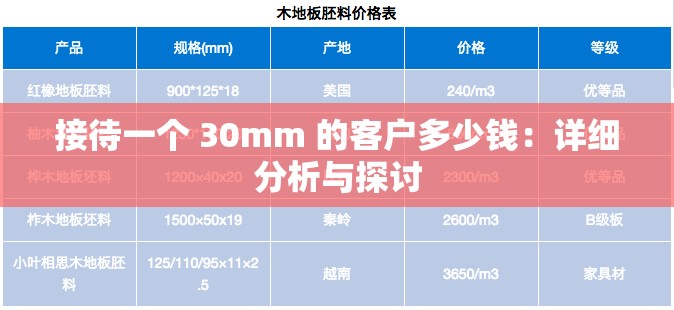 接待一个 30mm 的客户多少钱：详细分析与探讨