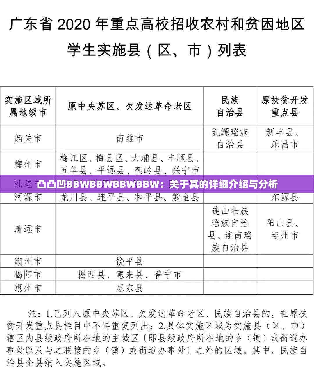 凸凸凹BBWBBWBBWBBW：关于其的详细介绍与分析