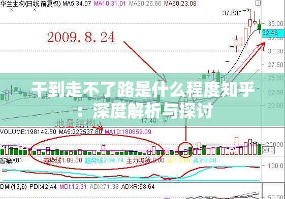 干到走不了路是什么程度知乎：深度解析与探讨