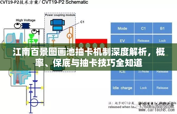 江南百景图画池抽卡机制深度解析，概率、保底与抽卡技巧全知道