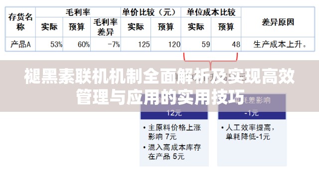 褪黑素联机机制全面解析及实现高效管理与应用的实用技巧
