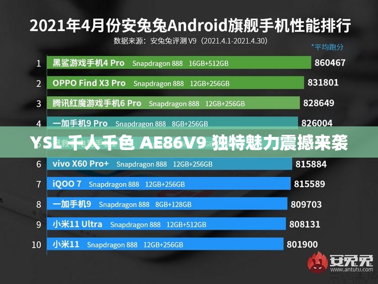YSL 千人千色 AE86V9 独特魅力震撼来袭
