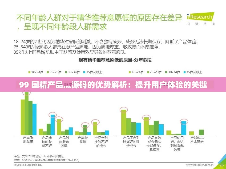 99 国精产品灬源码的优势解析：提升用户体验的关键