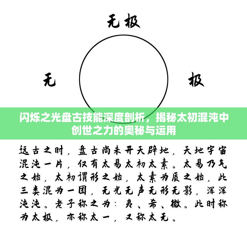 闪烁之光盘古技能深度剖析，揭秘太初混沌中创世之力的奥秘与运用