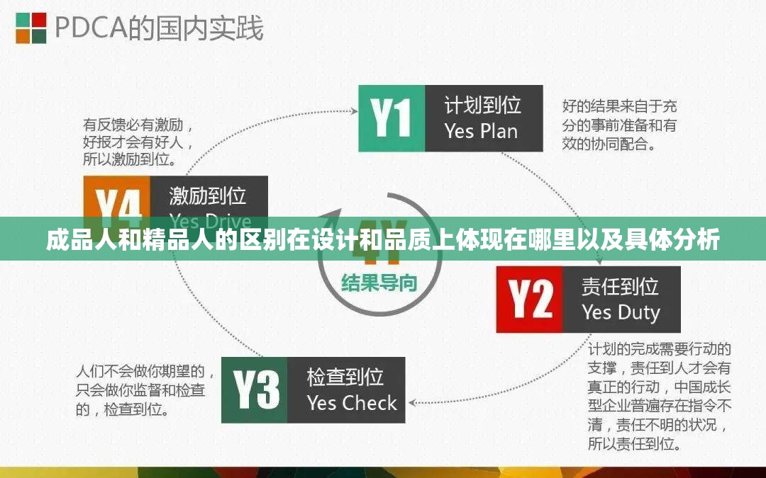 成品人和精品人的区别在设计和品质上体现在哪里以及具体分析